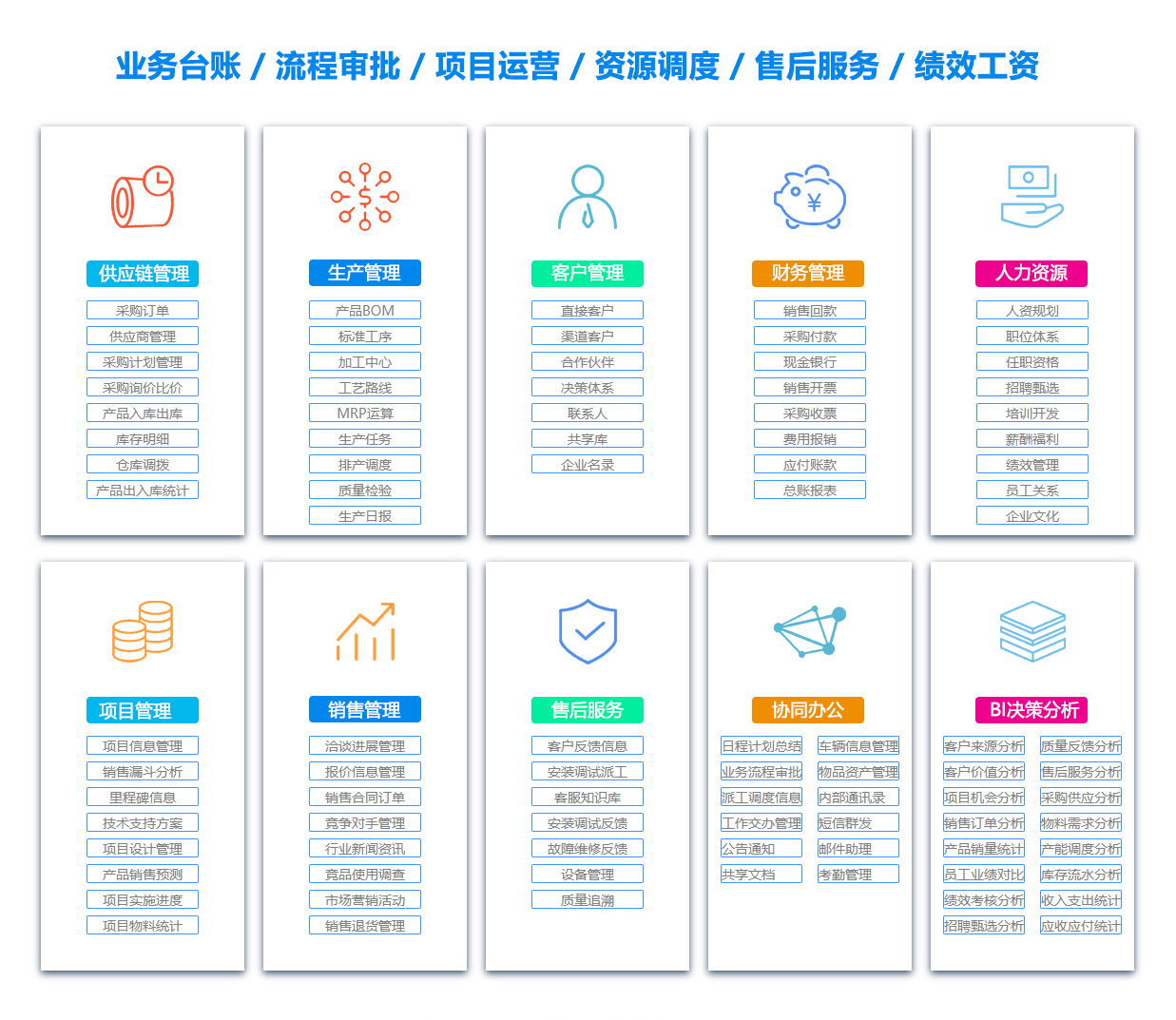 昆明OA系统